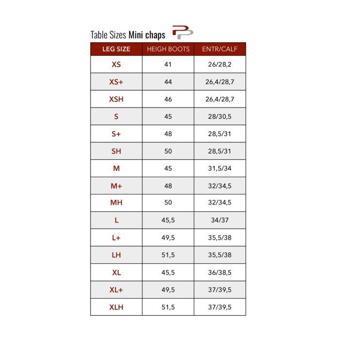 Parlanti Classic Mini Chaps Black